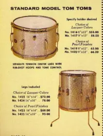 A Good Slingerland deal?