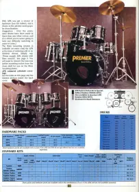 Help and Info needed Premier Drum Kit