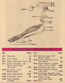 Rogers &quot;Upbeat&quot; Parkland For Cocktail Kit